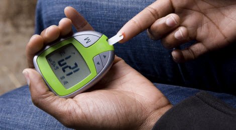 The Impact of Stress on Blood Sugar